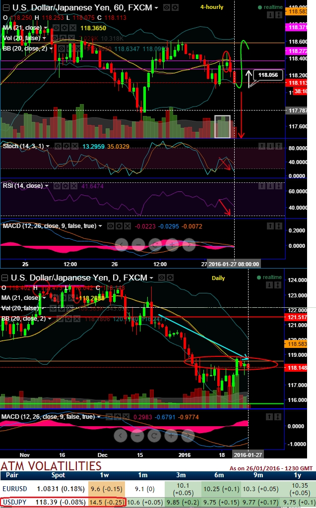 Hy binary options
