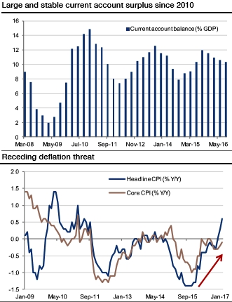 Forexlive rss feed