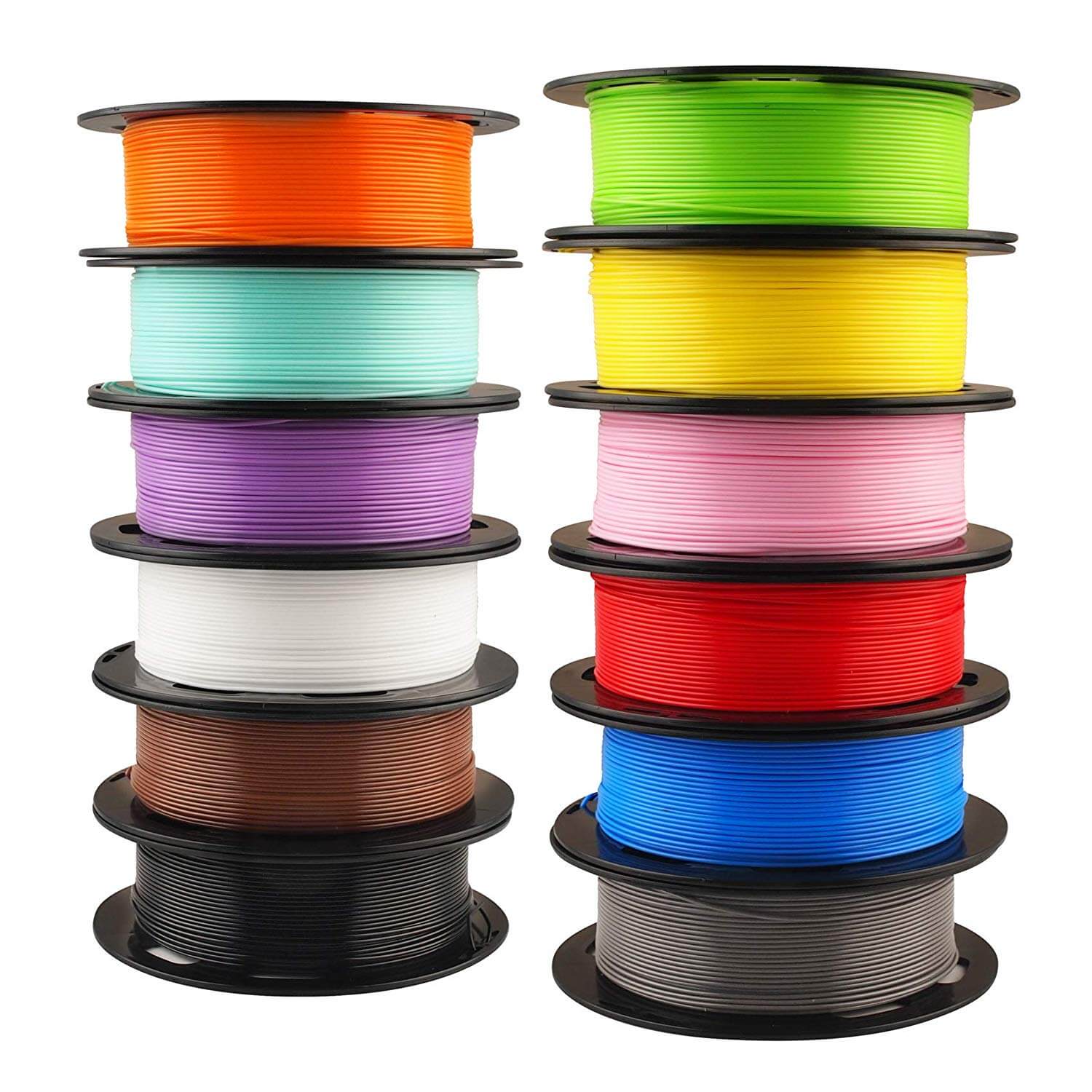 How To Buy The Right 3D Printing Filament: Ultimate Guide - EconoTimes