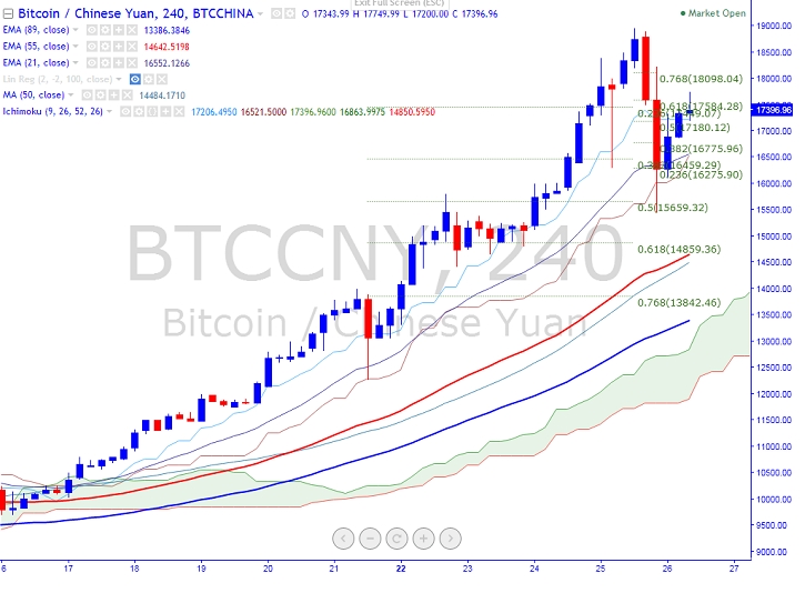 0.0000924 btc in cny
