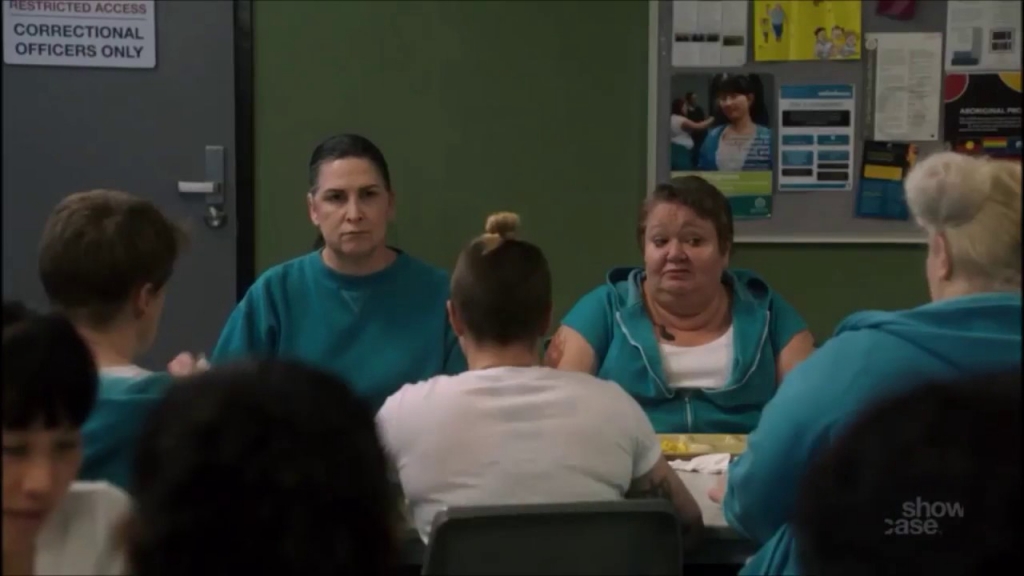 ‘Wentworth’ Season 7 News & Update May 2019 Premiere Possible, Season