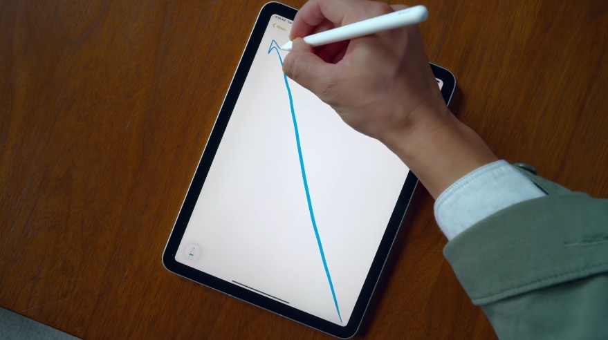 Ipad Air 4 Vs Ipad Pro 11 Specs Features Price Comparison Is The 0 Starting Price Difference Worth It Econotimes