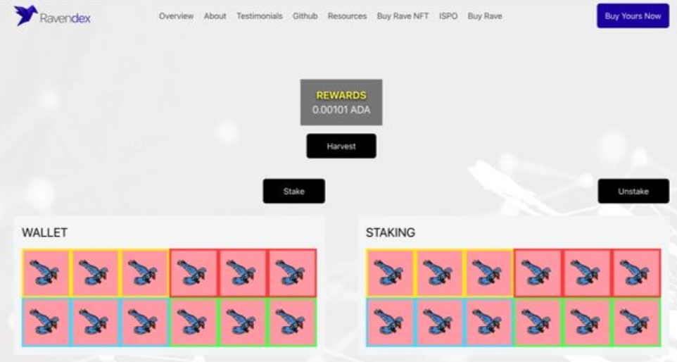 Cardano-based Ravendex Readies For 4th Exchange Listing, Set To Release NFT Staking Platform